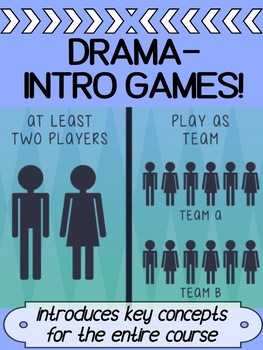 Preview of Drama - INTRO warm up GAMES for high school
