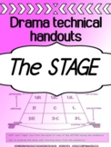 Drama - Intro Back To School - Technical Theatre - Parts o