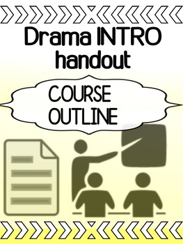Preview of Drama Intro - Grade 9/10 Course Outline Sheet (editable)