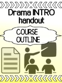 Drama Intro - Grade 9/10 Course Outline Sheet (editable)