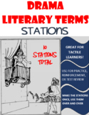 Drama Literary Terms Practice: Stations