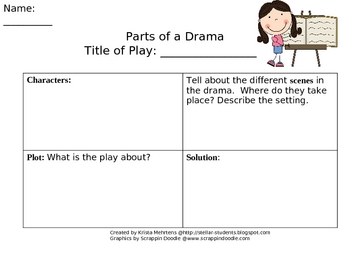 Preview of Drama Map- Map of important parts of a drama