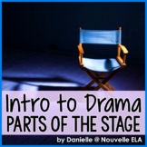 Drama: Parts of the Stage Introduction and Quiz