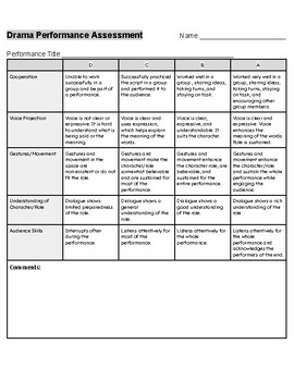 Preview of Drama Performance Assessment Rubric