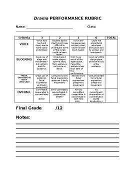 Preview of Drama Performance Rubric