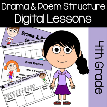 Preview of Drama & Poem Structures Reading 4th Grade Google Slides | Guided Reading