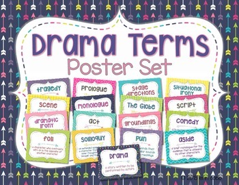 Preview of Drama Poster Set