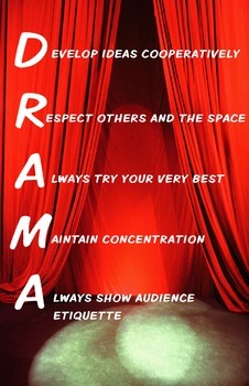 drama rules class theatre teaching norms classroom education poster acting teacher theater teacherspayteachers club subject posters musical middle teachers games