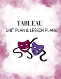 Drama Tableau Unit & Lesson Plans