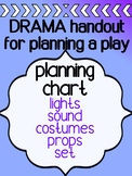 Drama Technical Theatre - Printable Planning Worksheet