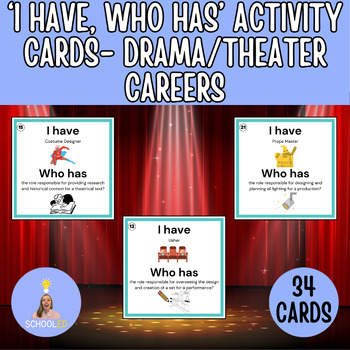 Preview of Drama/Theater Careers 'I have, Who has' Activity Game Middle/High School Drama