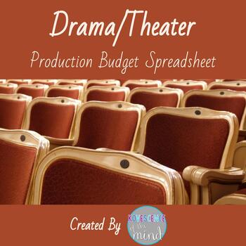 Preview of Drama-Theater-Play-Musical Production Budget Spreadsheet