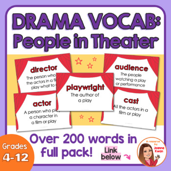 Preview of Drama/Theater Vocabulary (People in Theater) Posters