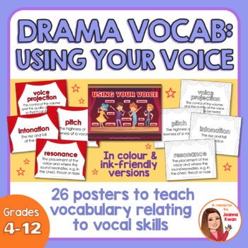 Preview of Drama/Theater Vocabulary (Using Your Voice) Posters