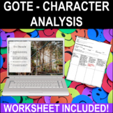 Drama Theatre Arts Character Analysis- GOTE - DIGITAL