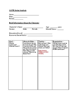 Preview of Drama Theatre Arts GOTE worksheet - DIGITAL