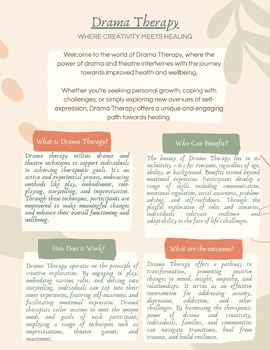 Preview of Drama Therapy Fact Sheet