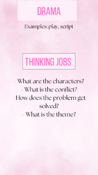 Preview of Drama Thinking Jobs Poster (Pink)