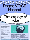 Drama - Voice - The Language of Voice (for high school)