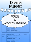 Drama - Voice and Reader's Theatre RUBRIC