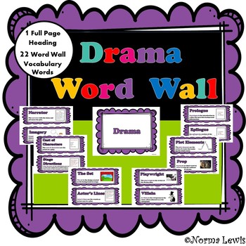 drama word