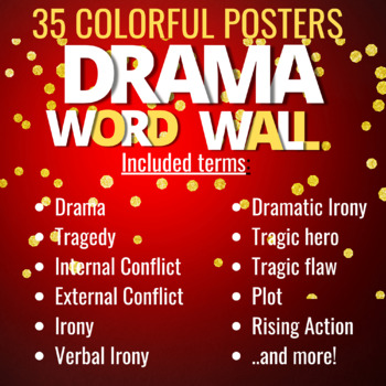 Preview of Drama Word Wall Printables