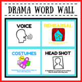 Drama Word Wall | Elementary Theatre Vocabulary