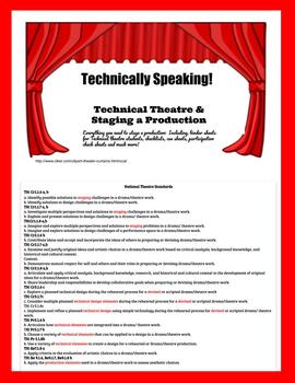 Preview of Drama and Technical Theater -  Staging a Production  PDF