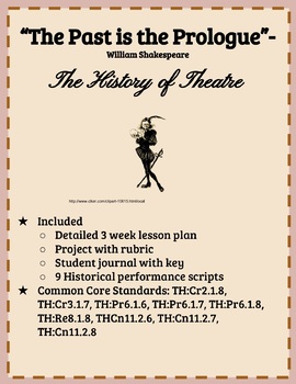 Preview of Drama and Theater Education - History of Theater - PDF Scripts included