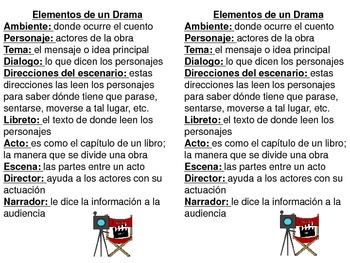 Preview of Drama elements (Spanish)