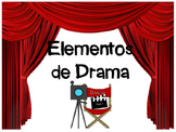 Drama elements posters (Spanish) Posters de elementos de Drama