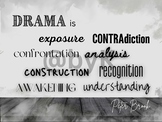 Drama is... Peter Brook