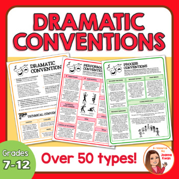 Preview of Dramatic Conventions Organiser