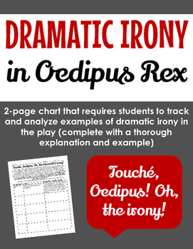 examples of dramatic irony in oedipus the king