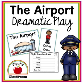 Preview of Dramatic Play Airport Printables and Plan
