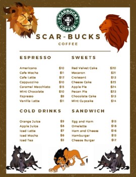 Preview of Dramatic Play Coffee Shop Menu