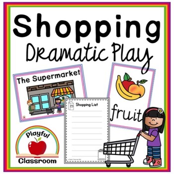 Preview of Dramatic Play Grocery Store Printables and Plan