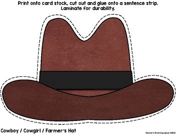 how to strip a hat