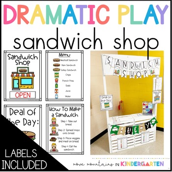 Preview of Dramatic Play Restaurant Sandwich Shop