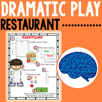 Preview of Restaurant Dramatic Play for Preschool & Kindergarten