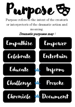 Preview of Dramatic Purpose, Context and Text (QCAA Syllabus) Poster