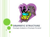 Dramatic Structure and Freytag's Pyramid for Theatre