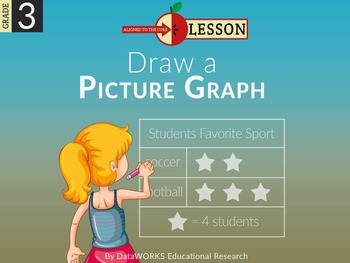 Preview of Draw Picture Graphs