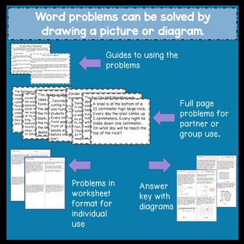 drawing from photos problem solving and interpretation pdf