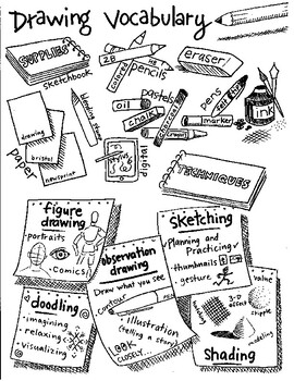 Vocabulary Sketches Flashcard Template - Freeology