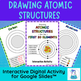 Drawing Atomic Structure | Protons, Neutrons and Electrons