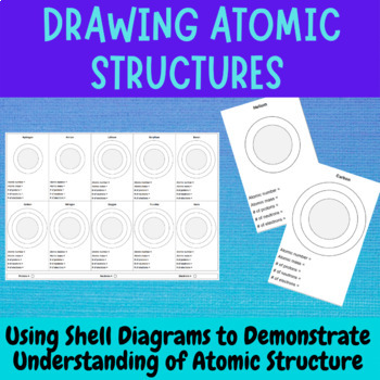 Preview of Drawing Atomic Structure Worksheet | Protons, Neutrons and Electrons