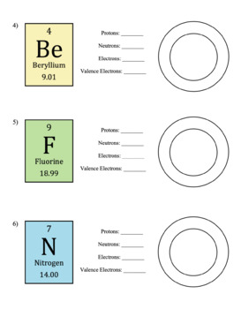 Drawing Atoms Protons  Neutrons and Electrons by 