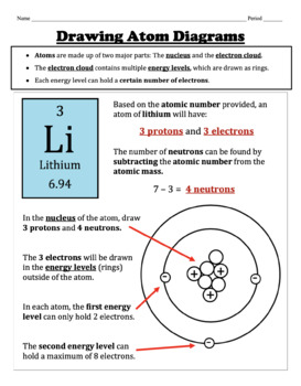 How To Draw An Atom Worksheets Teaching Resources Tpt