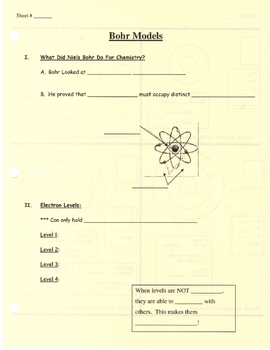 Preview of Drawing Bohr Atoms Worksheet( energy levels, elements)